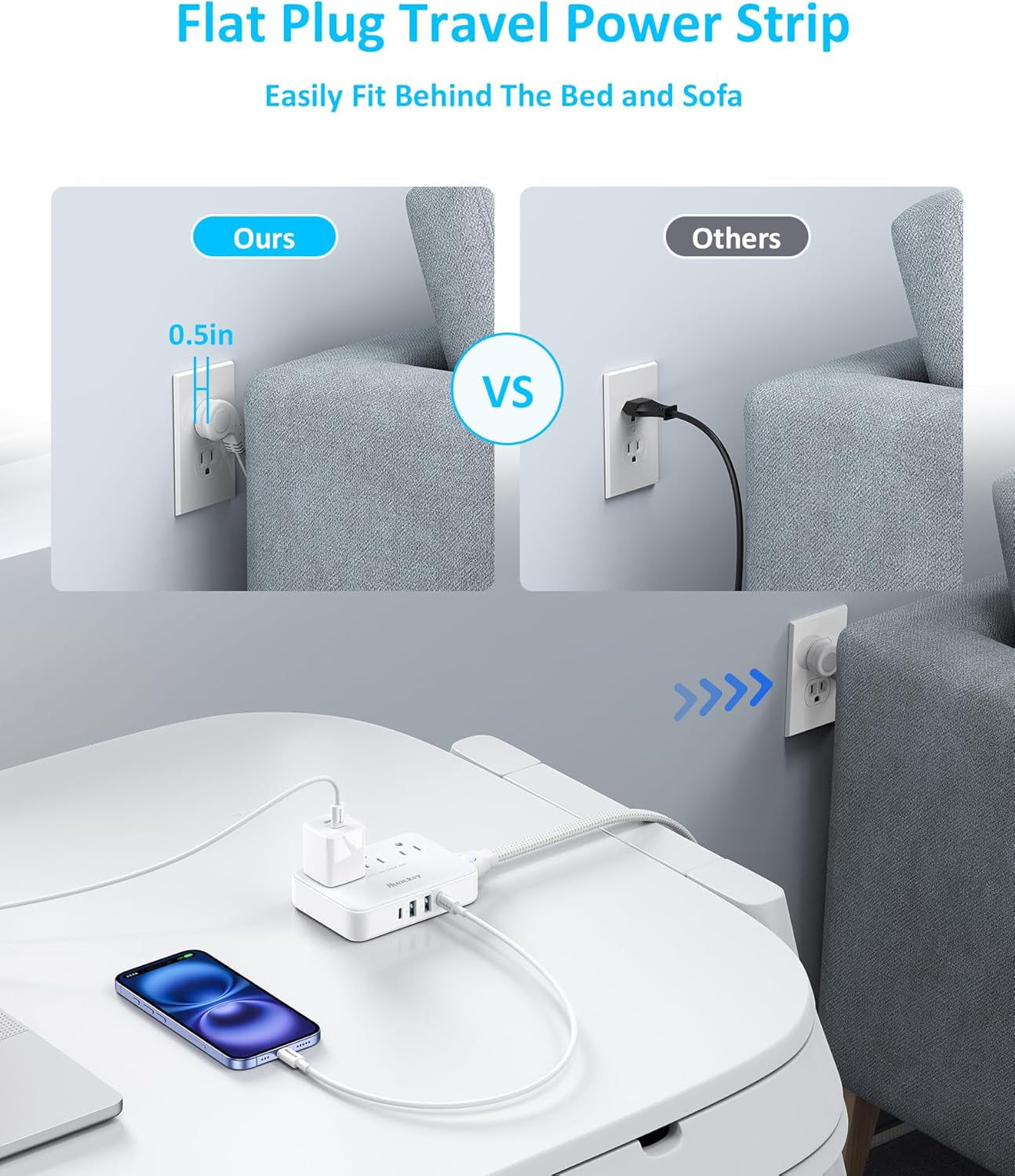 Easycombo Travel Detachable Power-Strip - 3-Outlets, Cruise Approved, No Surge Protection, Detachable Cord Options,4 USB Ports (2 USB-C, 2 USB-A)